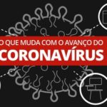 AAPI adota plano de contingência contra o Coronavírus