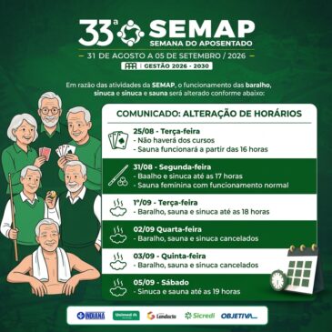 Funcionamento do Clube